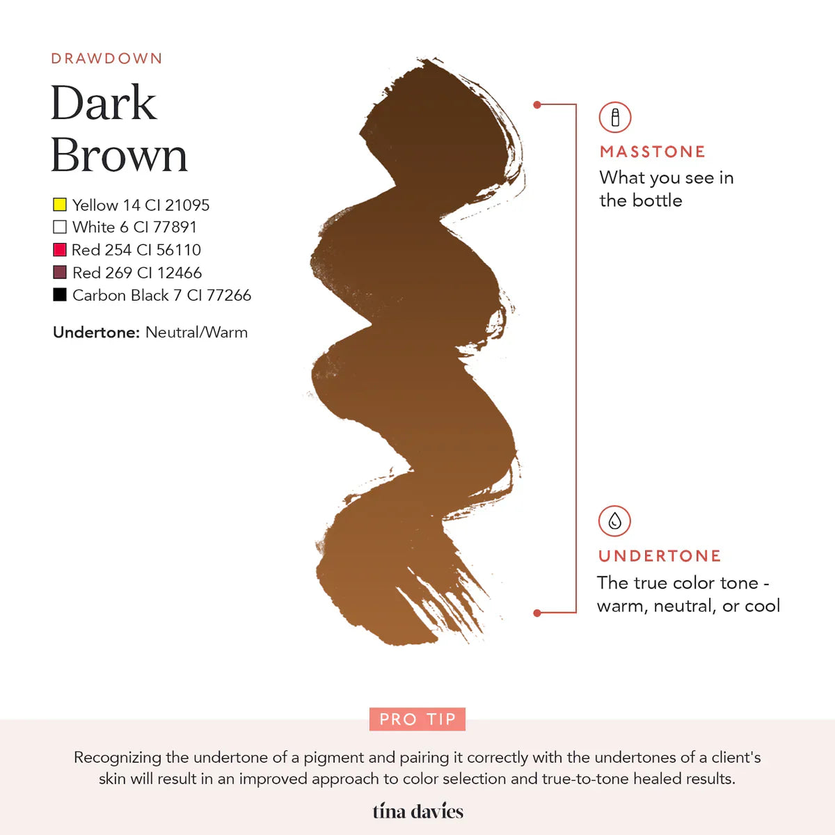 Eyebrow Pigment – Perma Blend Dark Brown (Tina Davies I Love Ink) 15ml | Permanent Makeup SPMU Eyebrow Ink for Microblading, Ombré Brows & Powder Brows | Cool Brown Professional Pigment