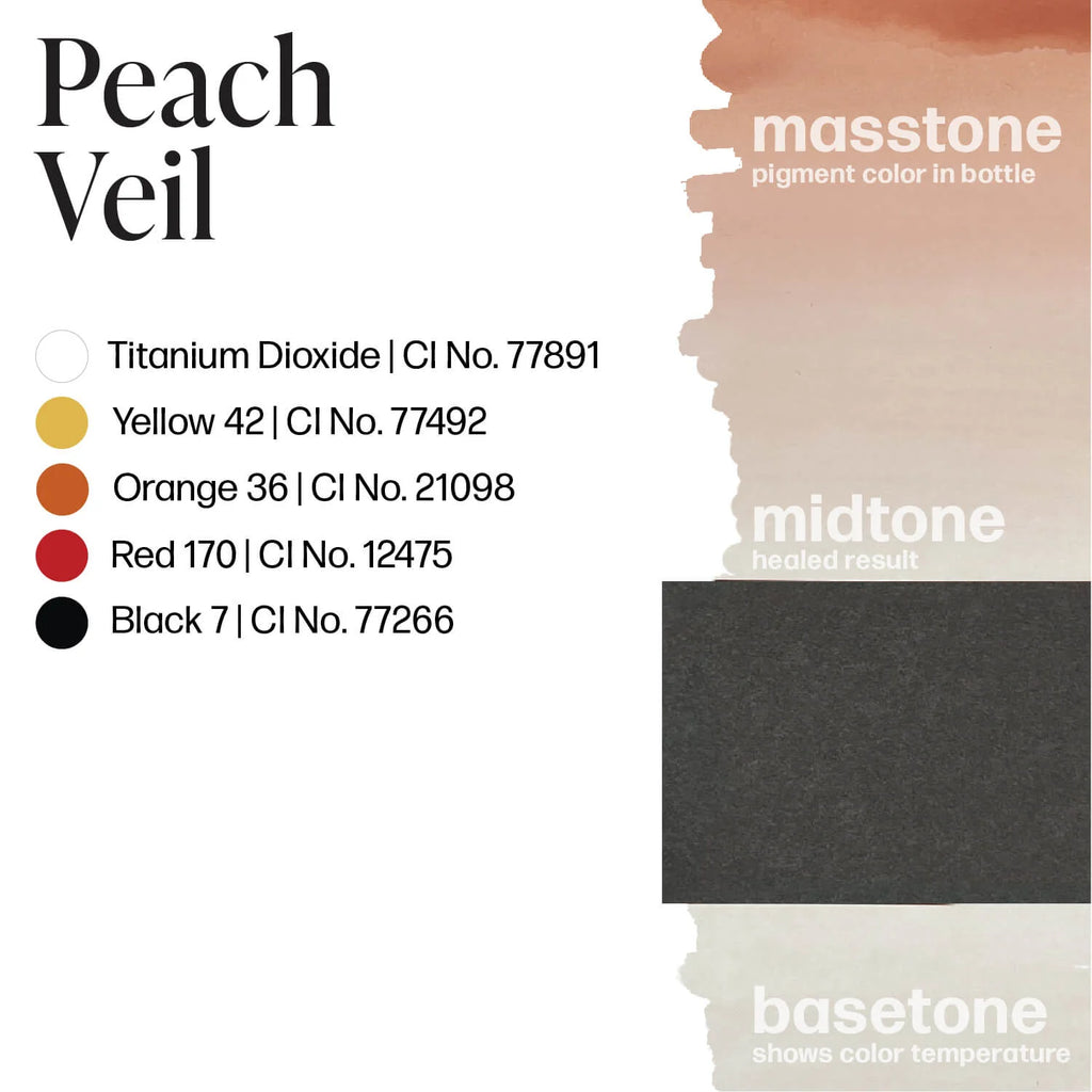 Lip Pigment – Perma Blend LUXE Lip Pigment Peach Veil 15ml | Lip Blush Pigment, Lip Tattoo Ink, SPMU Lip Color, Semi Permanent Makeup Lip Shade
