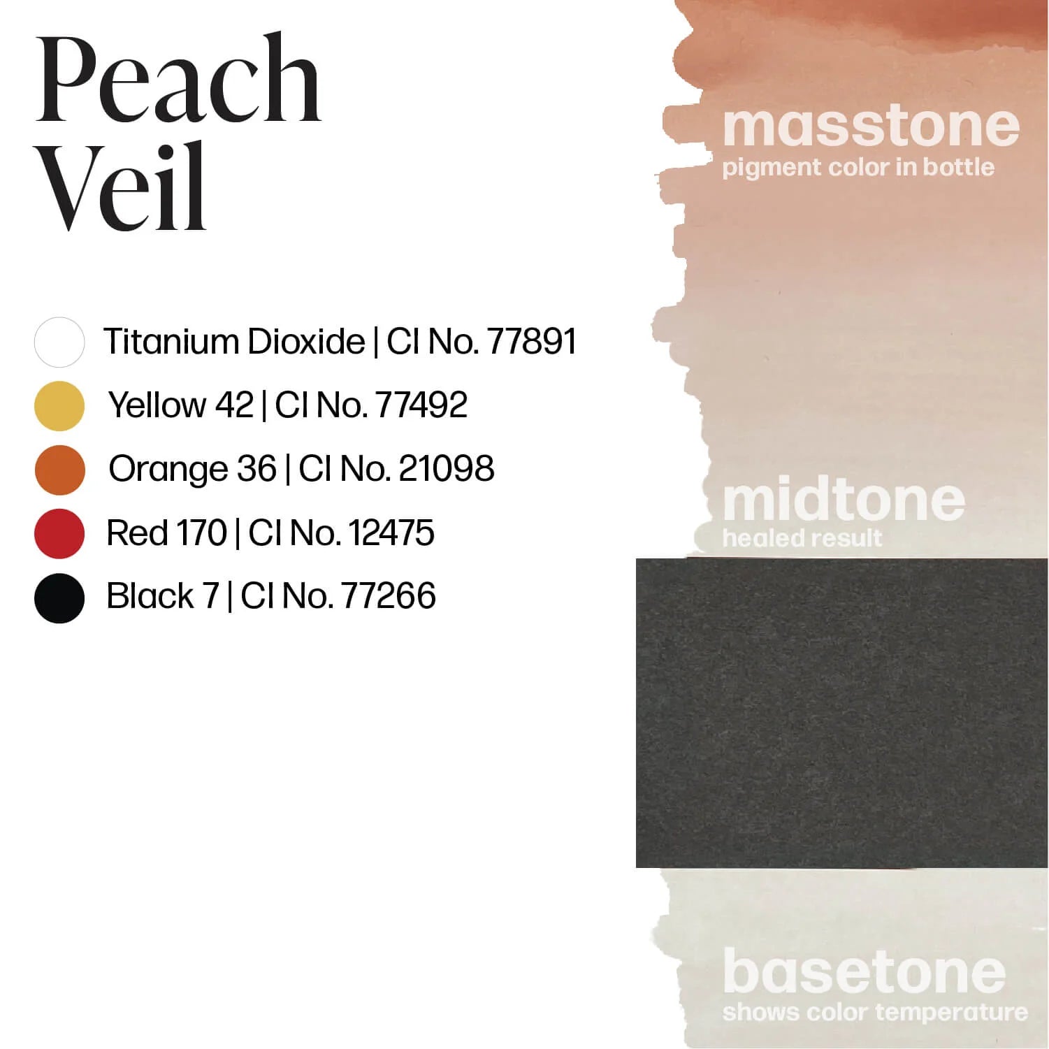 Lip Pigment – Perma Blend LUXE Lip Pigment Peach Veil 15ml | Lip Blush Pigment, Lip Tattoo Ink, SPMU Lip Color, Semi Permanent Makeup Lip Shade