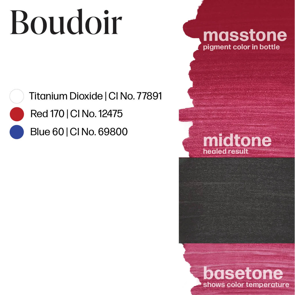 Lip Pigment – Perma Blend LUXE Lip Pigment Boudoir 15ml | Lip Blush Pigment, Lip Tattoo Ink, SPMU Lip Color, Semi Permanent Makeup Lip Shade