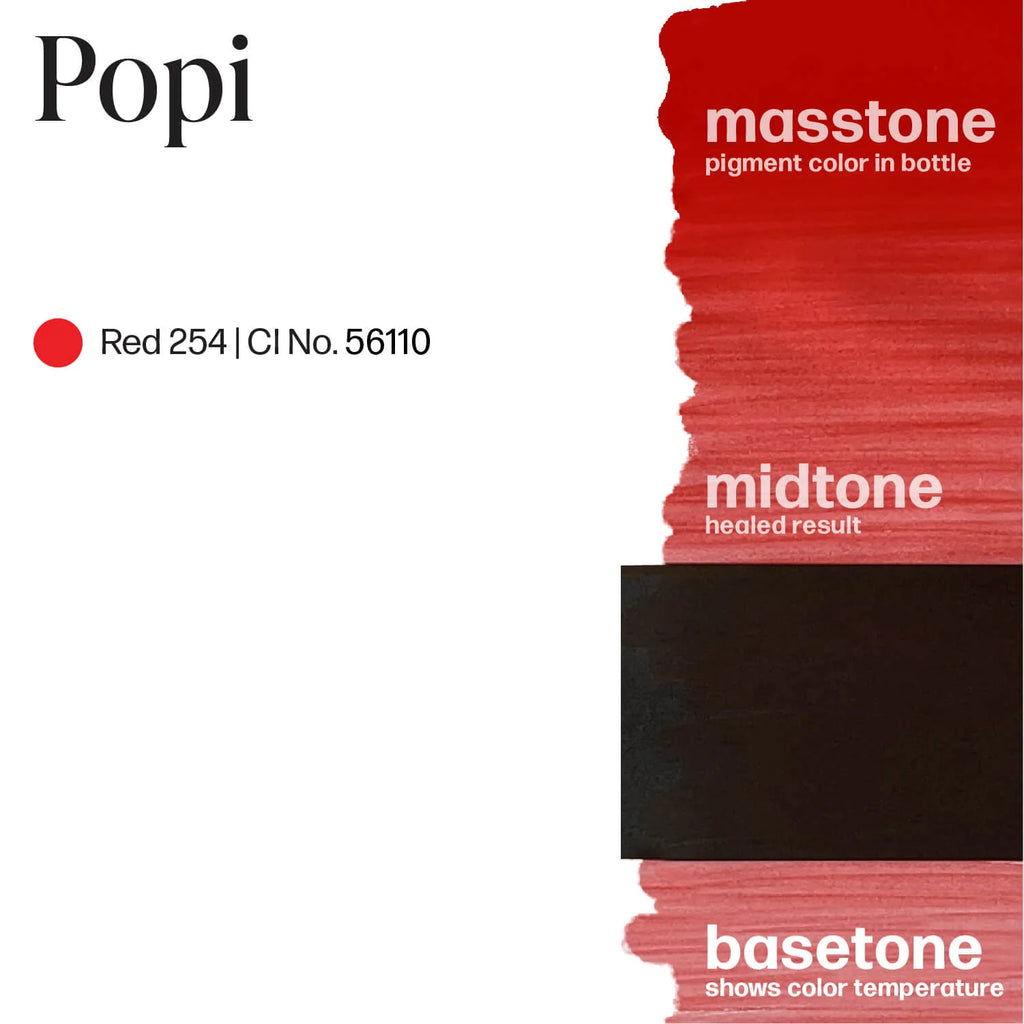 Lip Pigment – Perma Blend LUXE Lip Pigment Popi (Carla Ricciardone Enhance) 15ml | Lip Blush Pigment, Lip Tattoo Ink, SPMU Lip Color, Semi Permanent Makeup Lip Shade