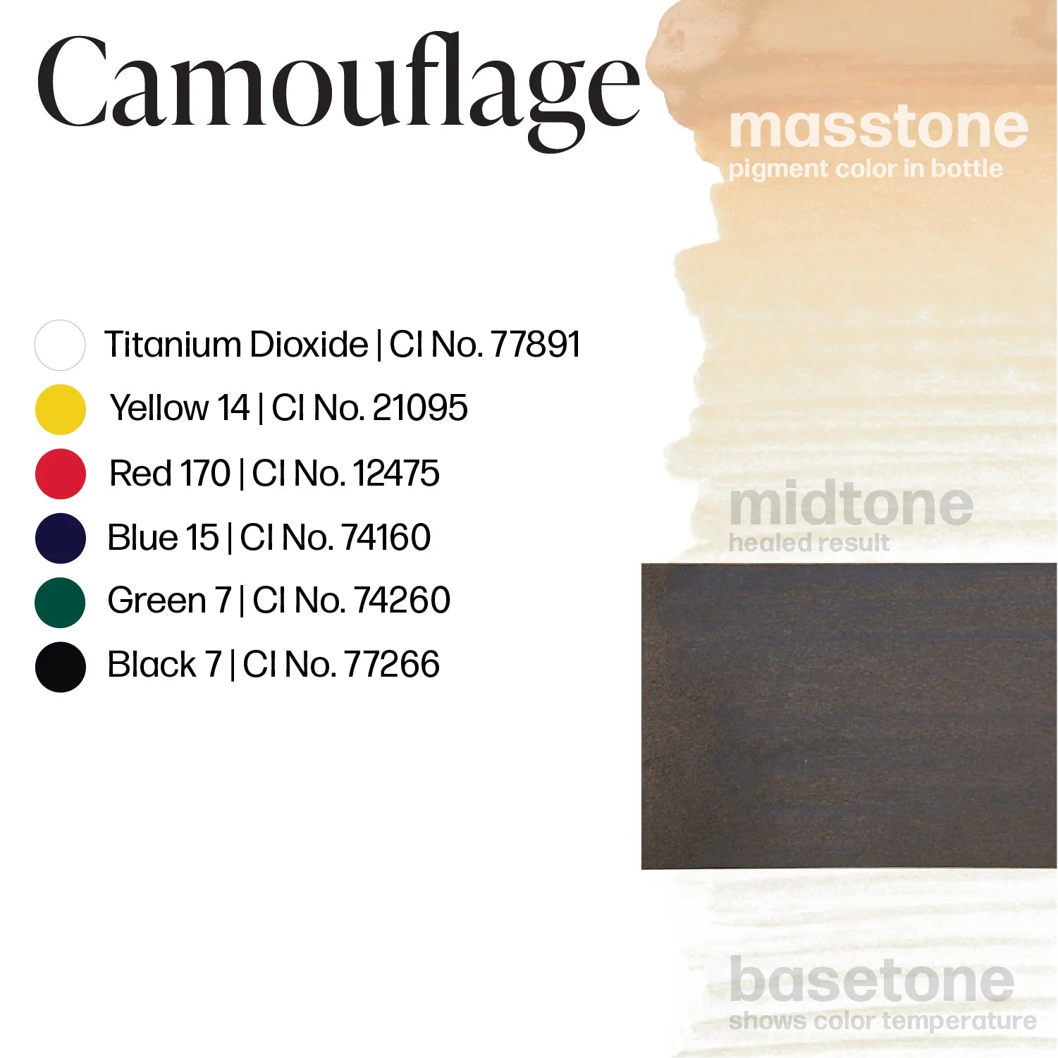 Areola & Scar Pigment – Perma Blend LUXE Camouflage 15ml Pigment Shades | Areola Shades, Scar Camouflage Pigment, Medical Tattoo Ink, SPMU Areola Tattoo Pigment, Skin Camouflage Makeup Correction, Vitiligo & Scar Neutralization Pigments