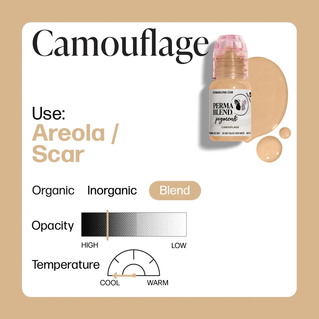 Areola & Scar Pigment – Perma Blend LUXE Camouflage 15ml Pigment Shades | Areola Shades, Scar Camouflage Pigment, Medical Tattoo Ink, SPMU Areola Tattoo Pigment, Skin Camouflage Makeup Correction, Vitiligo & Scar Neutralization Pigments