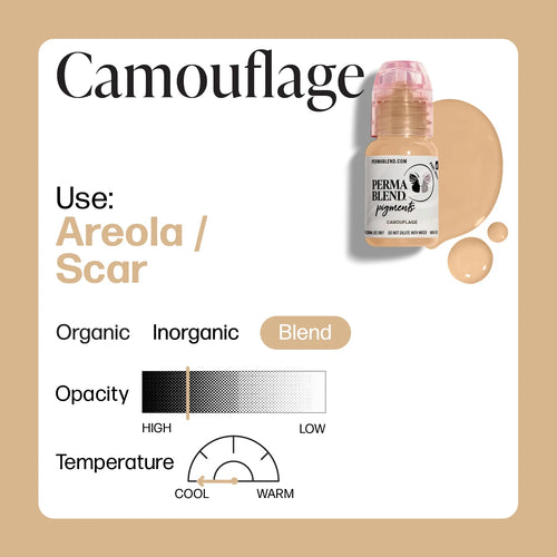 Areola & Scar Pigment – Perma Blend LUXE Camouflage 15ml Pigment Shades | Areola Shades, Scar Camouflage Pigment, Medical Tattoo Ink, SPMU Areola Tattoo Pigment, Skin Camouflage Makeup Correction, Vitiligo & Scar Neutralization Pigments