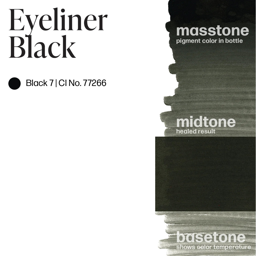 Eyeliner Pigment – Perma Blend Eyeliner Black 15ml | Permanent Makeup SPMU Eyeliner Ink for PMU, Cosmetic Tattoo & Semi Permanent Makeup