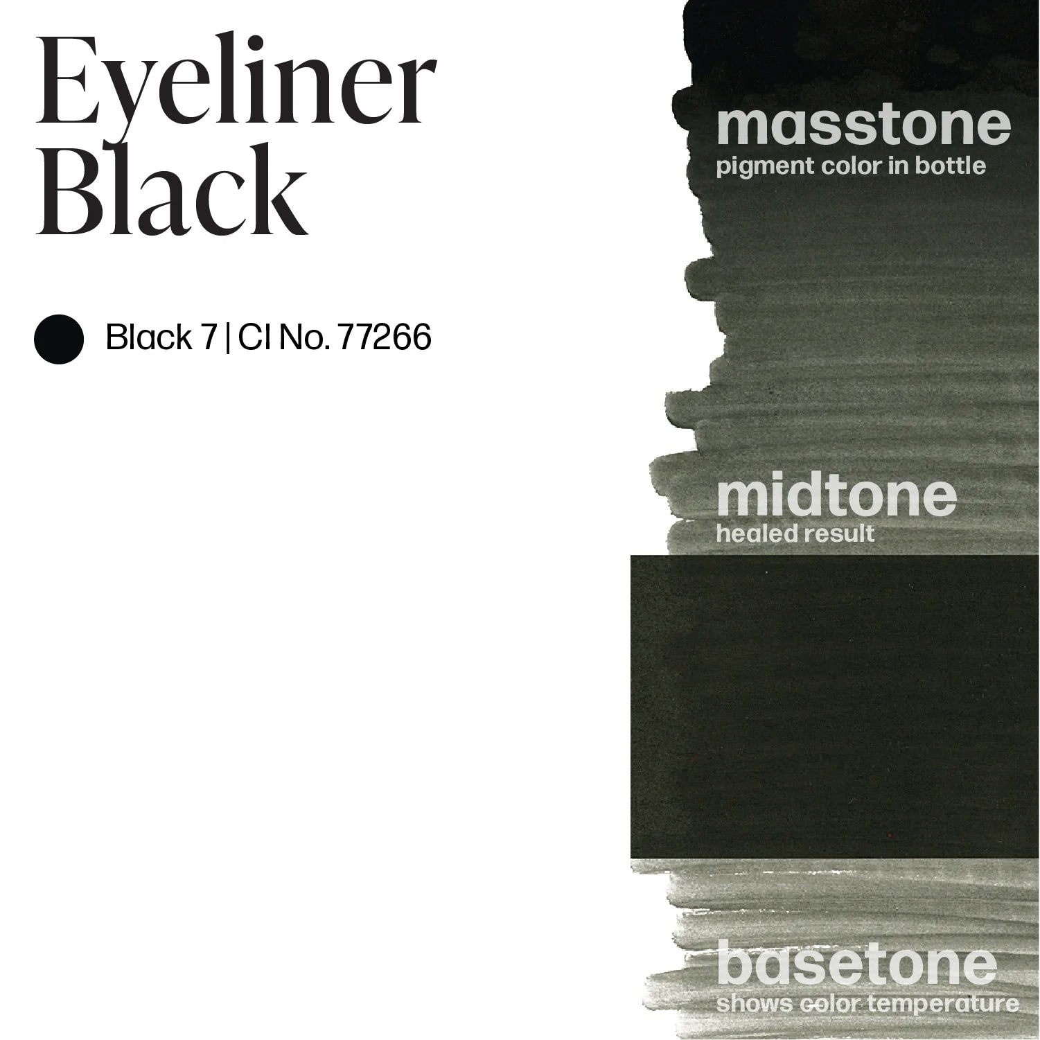 Eyeliner Pigment – Perma Blend Eyeliner Black 15ml | Permanent Makeup SPMU Eyeliner Ink for PMU, Cosmetic Tattoo & Semi Permanent Makeup