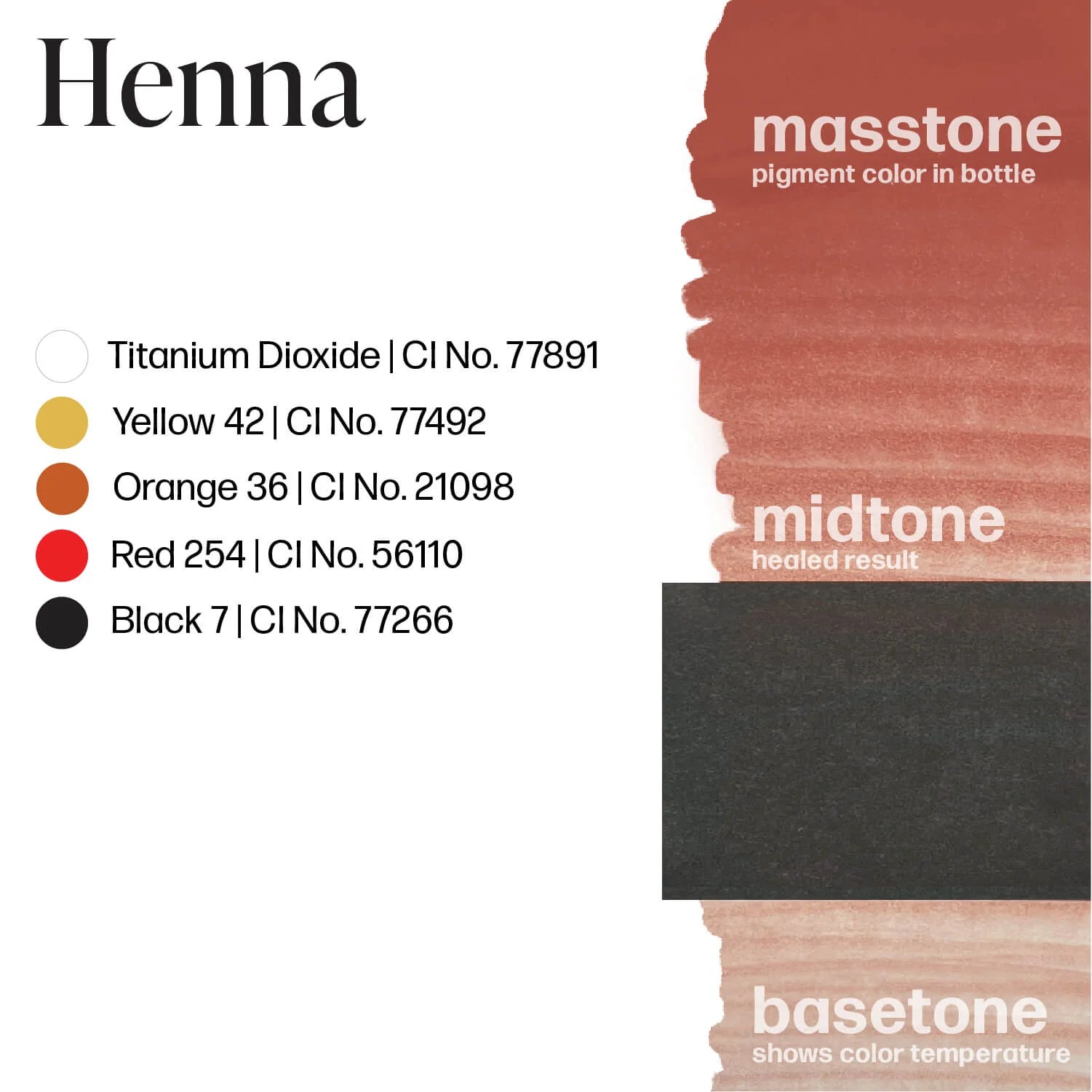 Lip Pigment – Perma Blend LUXE Lip Pigment Henna 15ml | Lip Blush Pigment, Lip Tattoo Ink, SPMU Lip Color, Semi Permanent Makeup Lip Shade
