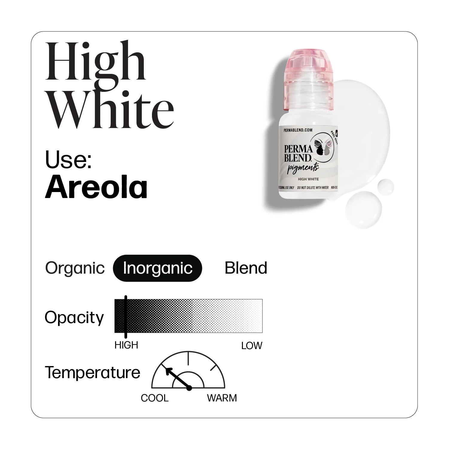 Areola Pigment – Perma Blend High White (Mandy Sauler Areola) 15ml | Camouflage Pigment Shades, Medical Tattoo Ink, SPMU Areola & Scar Correction Pigment