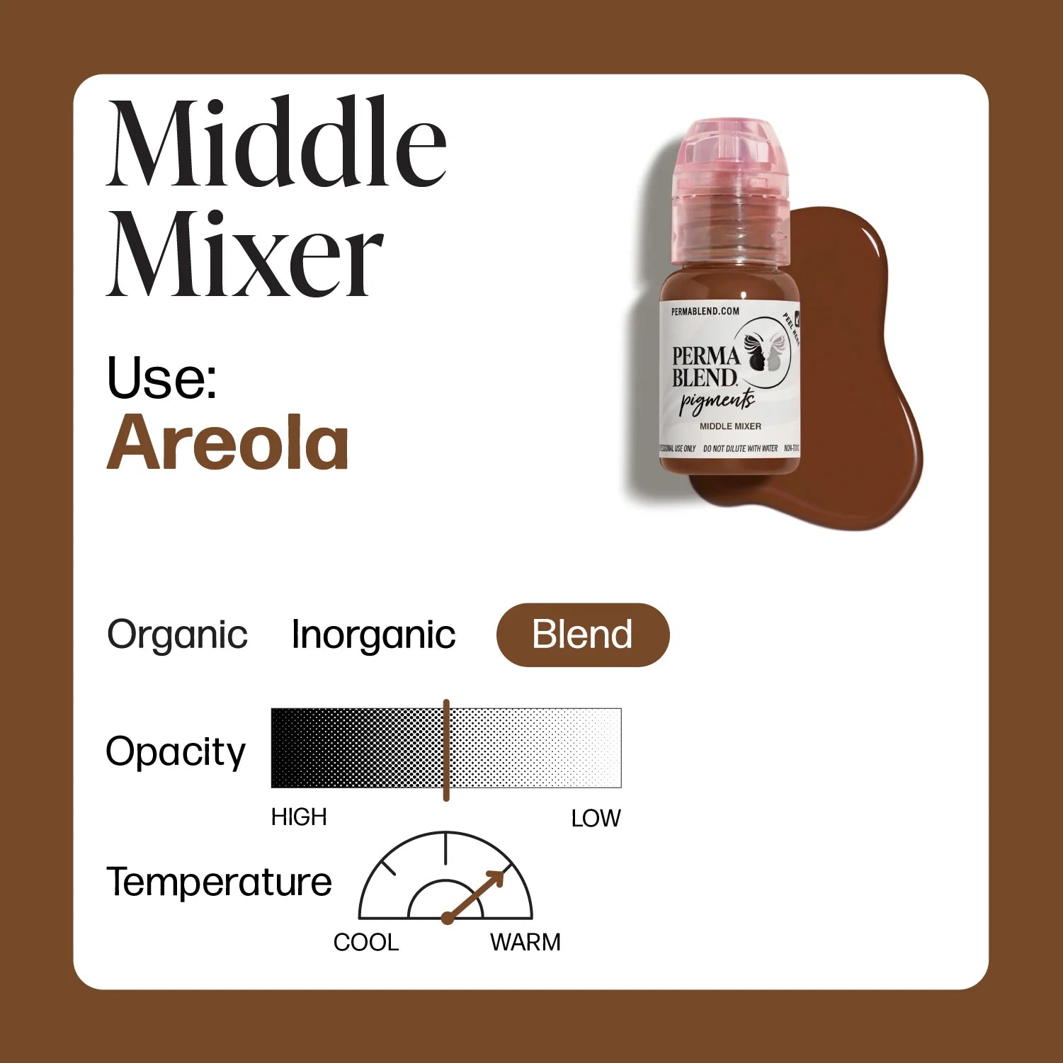 Areola Pigment – Perma Blend Middle Mixer (Mandy Sauler Areola) 15ml | Pigment Shades, Medical Tattoo Ink, SPMU Areola & Scar Correction Pigment
