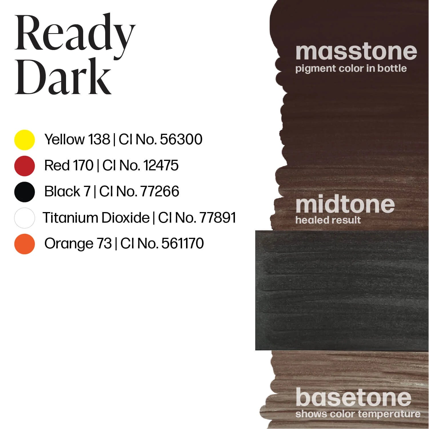 Eyebrow Pigment – Perma Blend LUXE Ready Dark 15ml | Permanent Makeup SPMU Brow Ink for Nano Brows, Microblading, Ombré Brows & Powder Brows | Professional PMU Pigment
