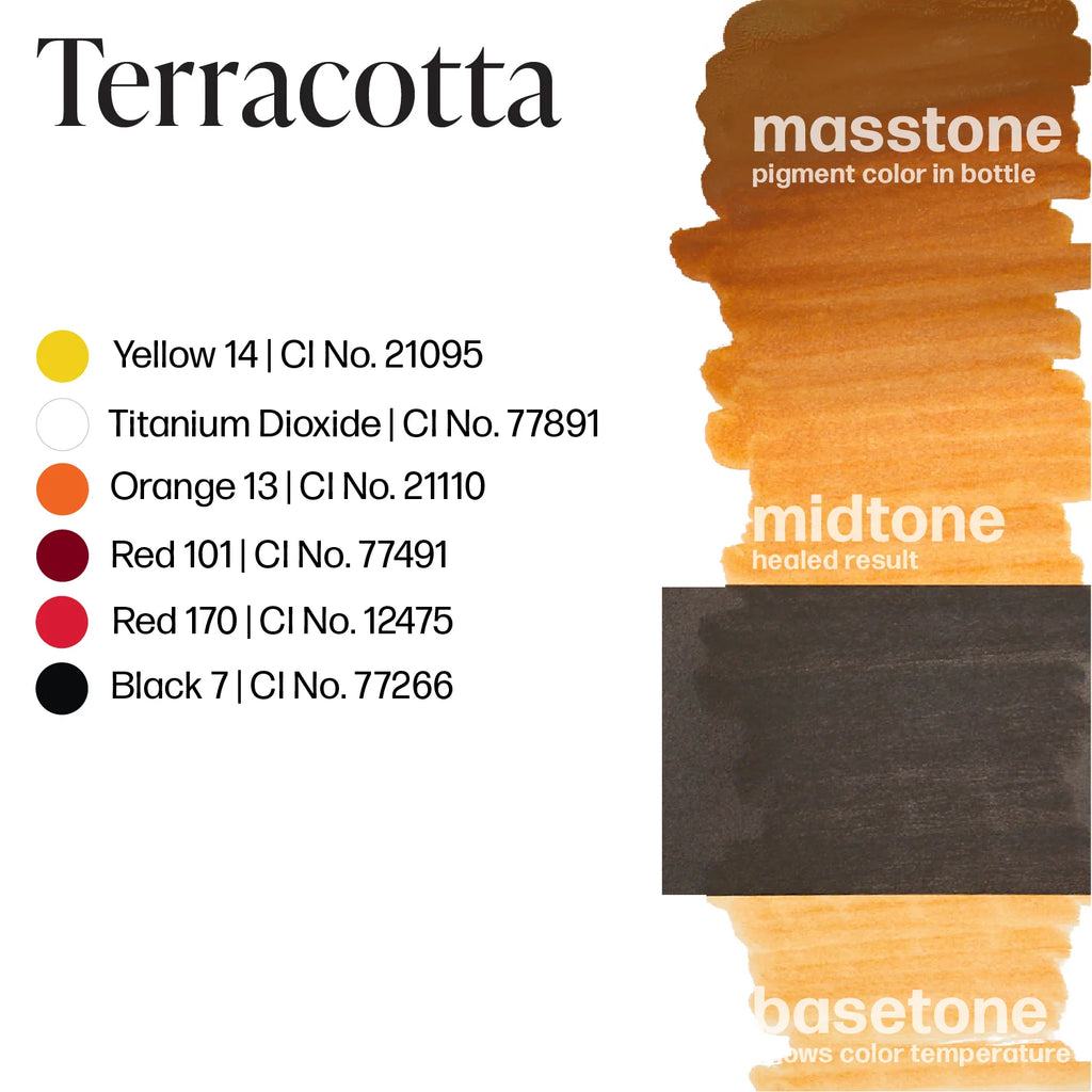 Eyebrow Pigment – Perma Blend Terracotta 15ml | Permanent Makeup SPMU Eyebrow Ink for Microblading, Ombré Brows & Powder Brows | Cool Brown Professional Pigment