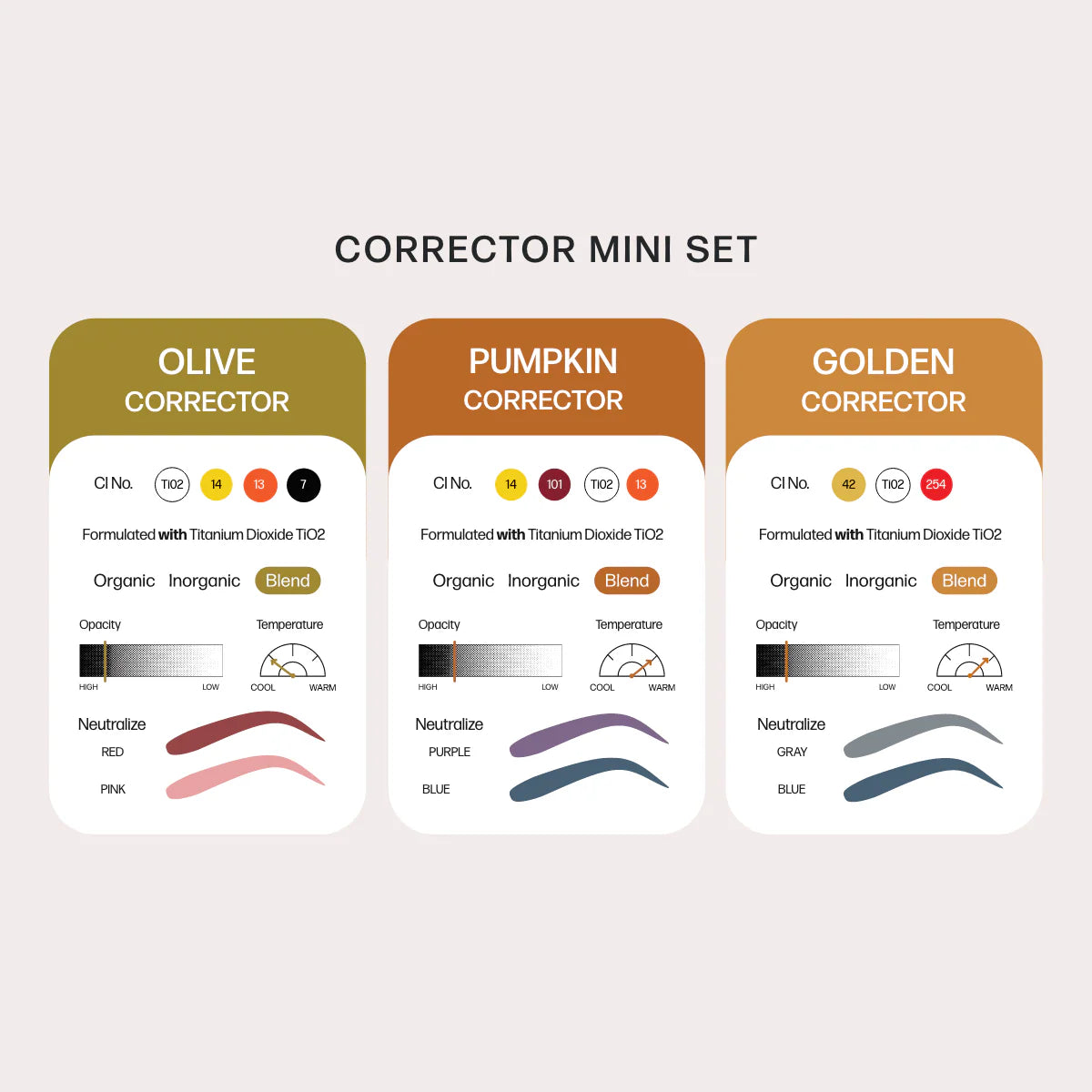 Pigment Corrector Set – Perma Blend Corrector Shades 3x15ml | PMU Pigment Correction Set, Brow & Lip Neutralization Pigments, SPMU Color Corrector Ink