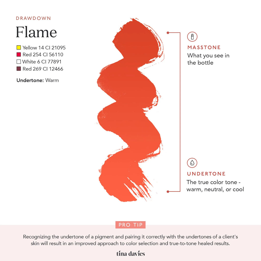 Lip Pigments - Lust Lip Pigments Flame 15ml – Tina Davies x Perma Blend | Warm Orange-Red PMU Lip Blush Pigment for Lip Neutralization & Lip Tattoo Ink