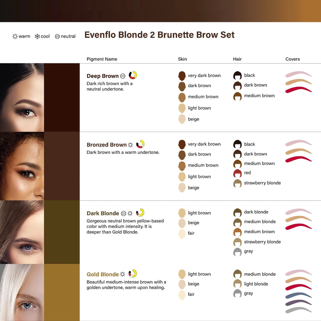 Eyebrow Pigments – Bronzed Brown 15ml Evenflo Colours | Blonde 2 Brunette Singles | Perma Blend Luxe Brow Pigments | Professional Permanent Makeup Brow Ink for Microblading, Ombré Brows & Powder Brows