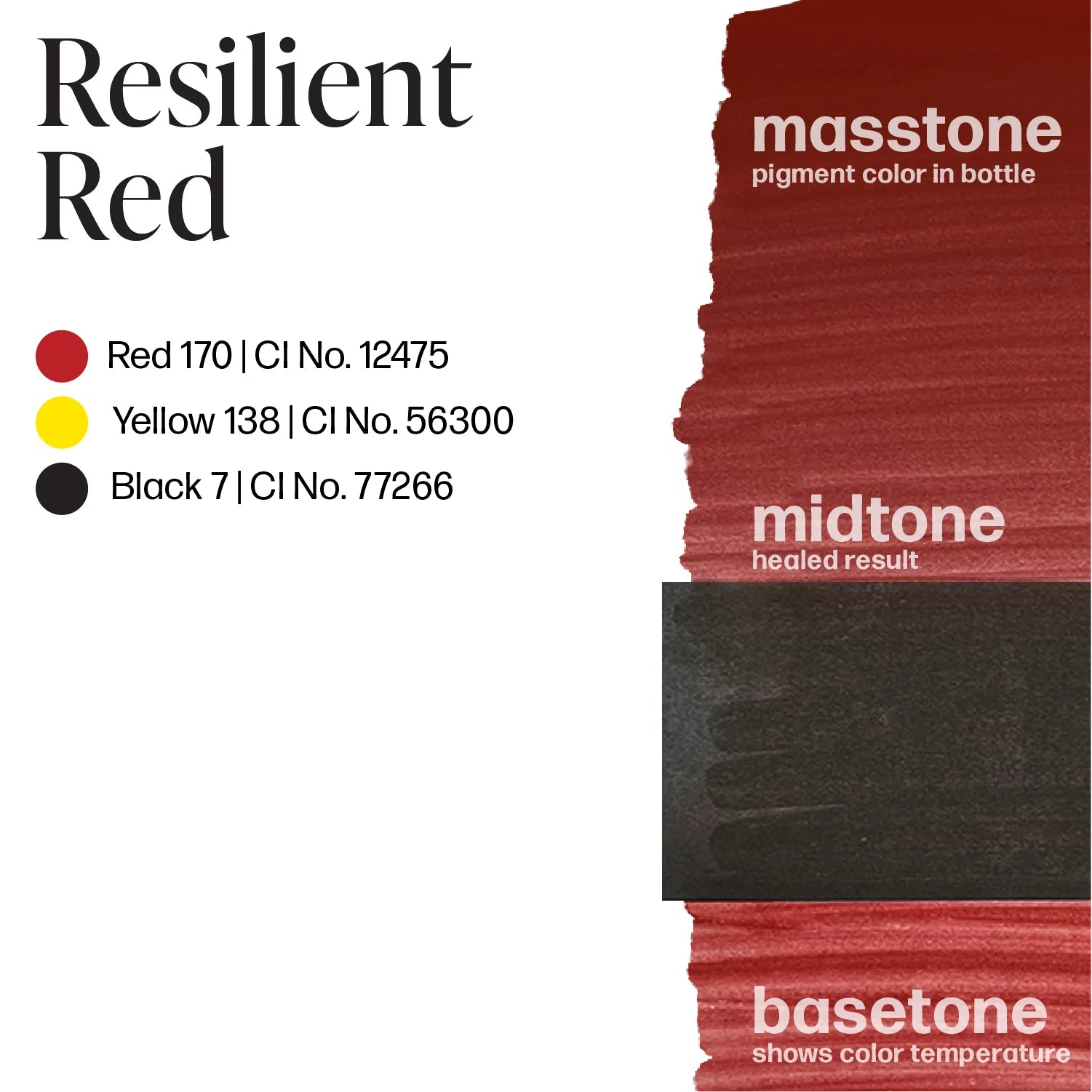 Areola Pigment – Perma Blend LUXE Resilient Red 15ml | Areola Color Pigment, SPMU Areola Tattoo Ink, Medical Tattooing Pigment, Nipple Areola Restoration Ink