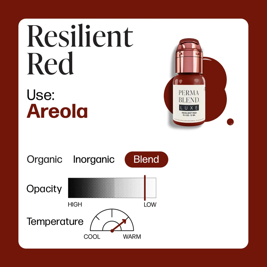 Areola Pigment – Perma Blend LUXE Resilient Red 15ml | Areola Color Pigment, SPMU Areola Tattoo Ink, Medical Tattooing Pigment, Nipple Areola Restoration Ink