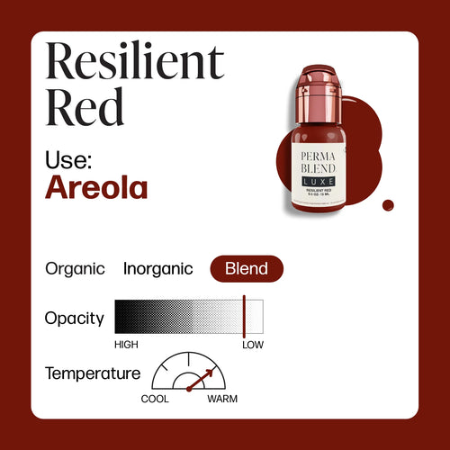 Areola Pigment – Perma Blend LUXE Resilient Red 15ml | Areola Color Pigment, SPMU Areola Tattoo Ink, Medical Tattooing Pigment, Nipple Areola Restoration Ink