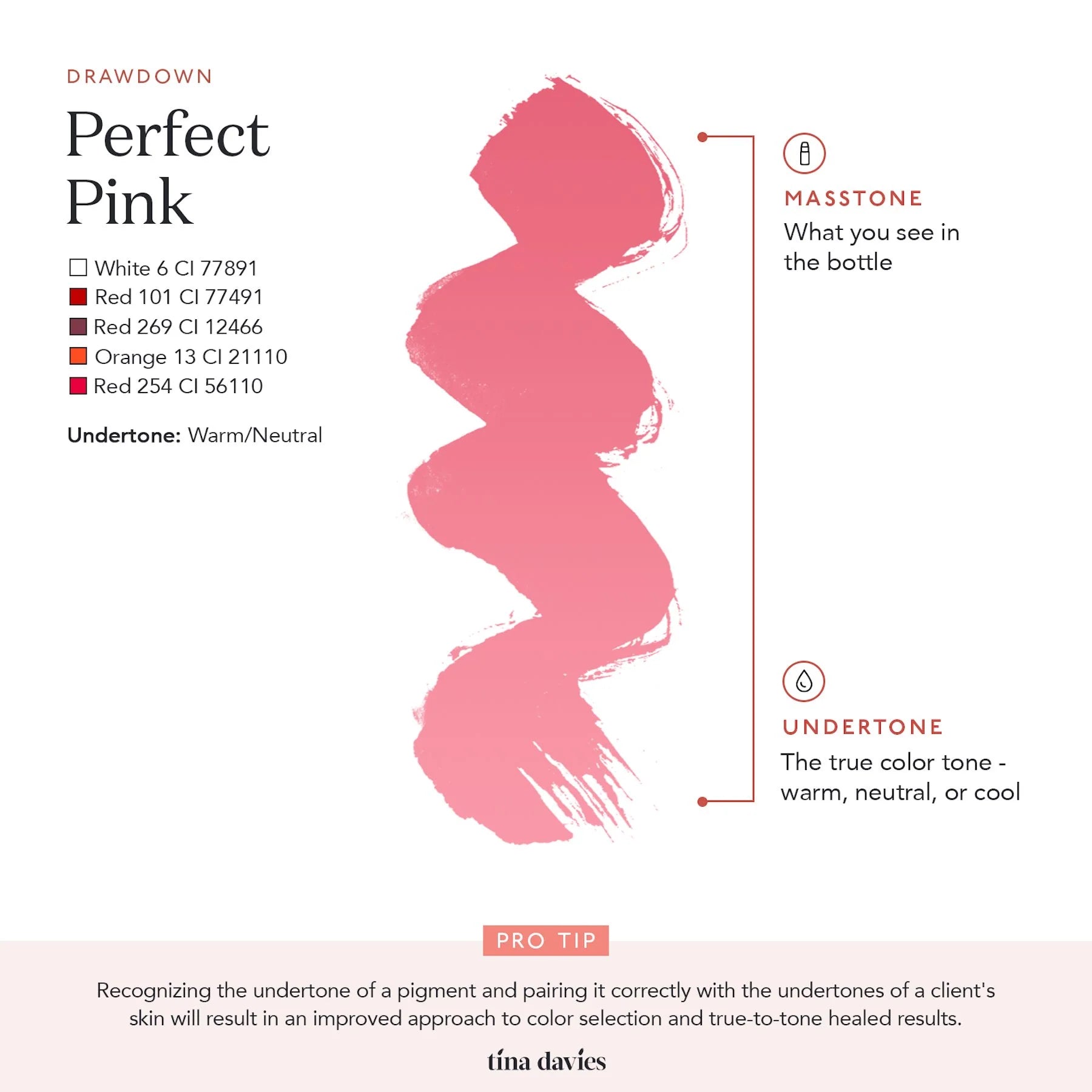 Lip Pigments - Lust Lip Pigments Perfect Pink 15ml – Tina Davies x Perma Blend | Warm Orange-Red PMU Lip Blush Pigment for Lip Neutralization & Lip Tattoo Ink