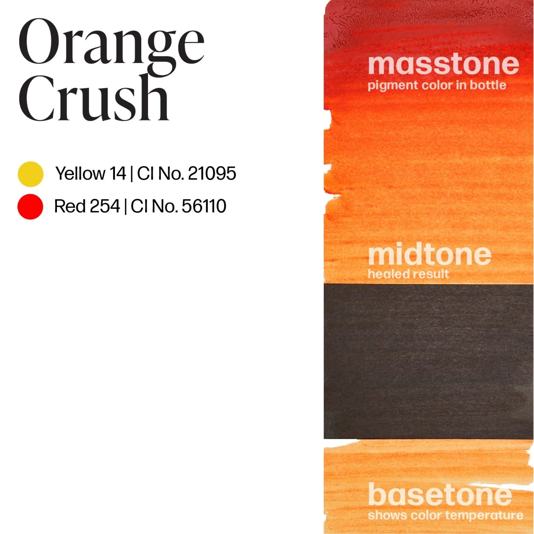 Lip Pigments – Perma Blend Lip Pigment Orange Crush 15ml | Perma Blend Professional PMU Lip Blush Pigment for Lip Neutralization, Lip Correction, Lip Tattoo & Semi Permanent Makeup Ink