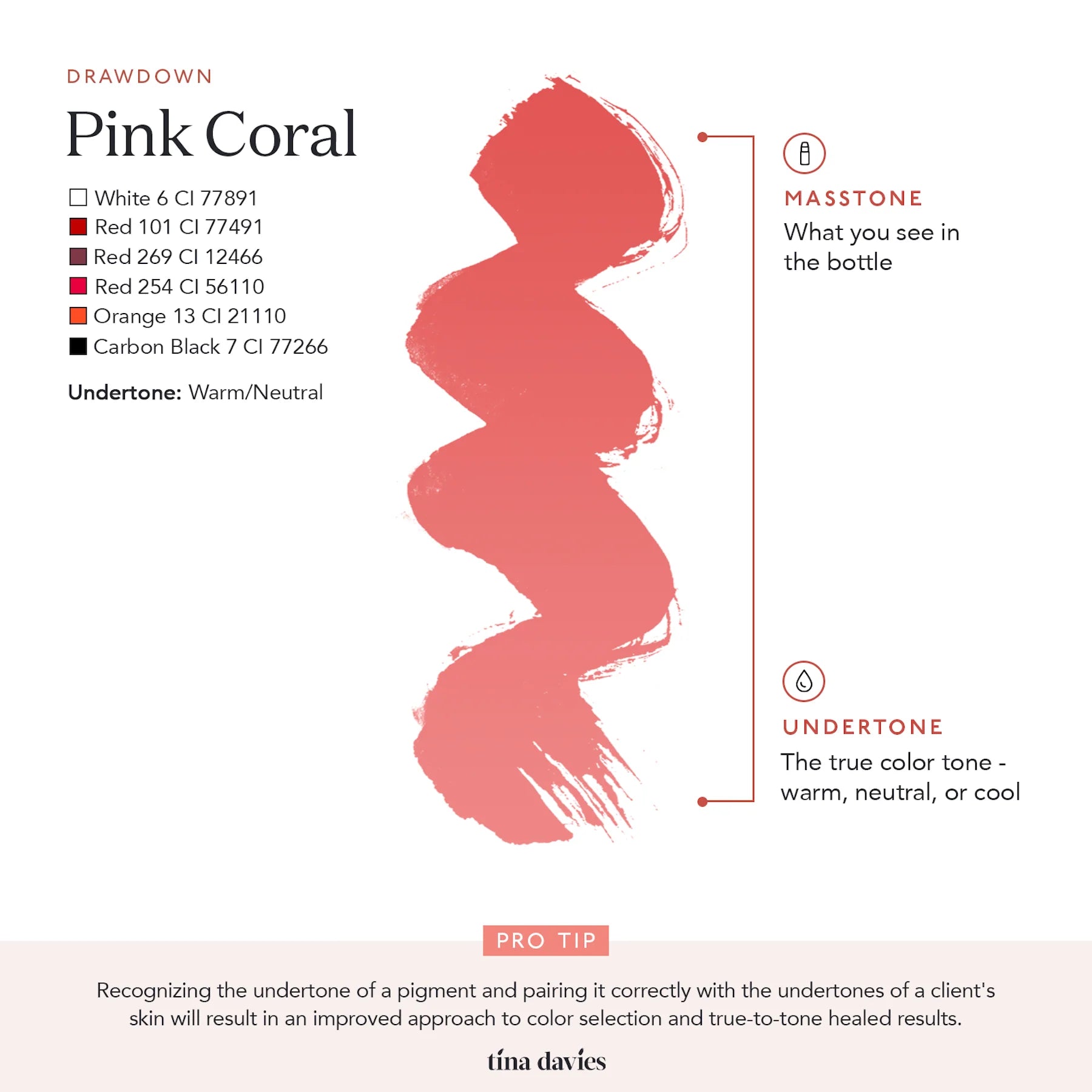 Lip Pigments - Lust Lip Pigments Pink Coral 15ml – Tina Davies x Perma Blend | Warm Orange-Red PMU Lip Blush Pigment for Lip Neutralization & Lip Tattoo Ink