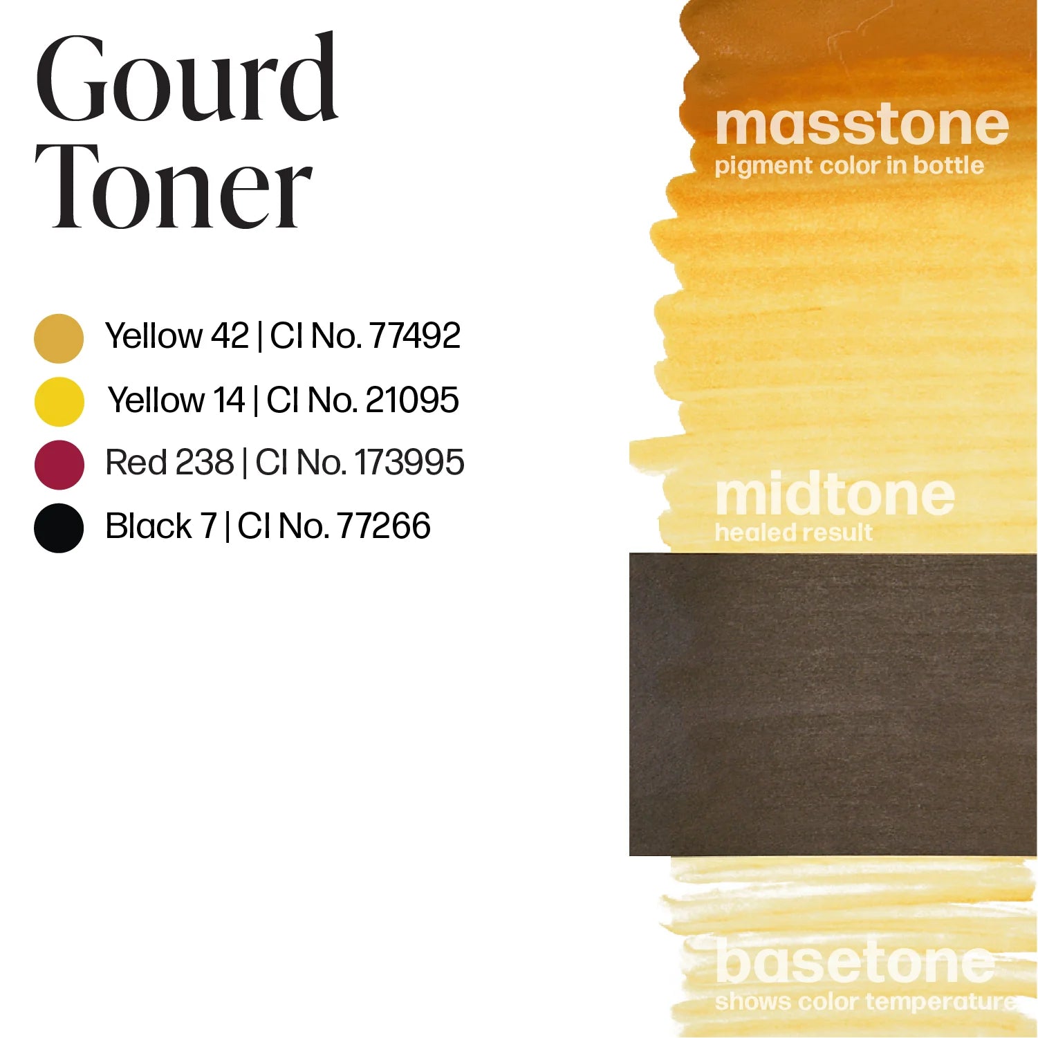 Brow Pigment Toner – Gourd Toner 15ml - Perma Blend | Permanent Makeup SPMU Eyebrow Ink for Microblading, Ombré Brows & Powder Brows | Cool Brown Professional Pigment