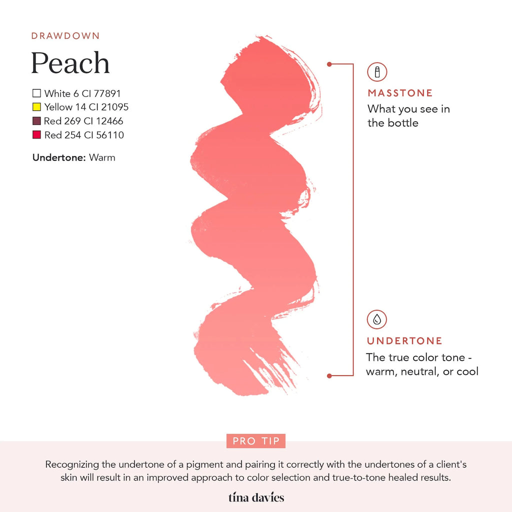 Lip Pigments - Lust Lip Pigments Peach 15ml – Tina Davies x Perma Blend | Warm Orange-Red PMU Lip Blush Pigment for Lip Neutralization & Lip Tattoo Ink
