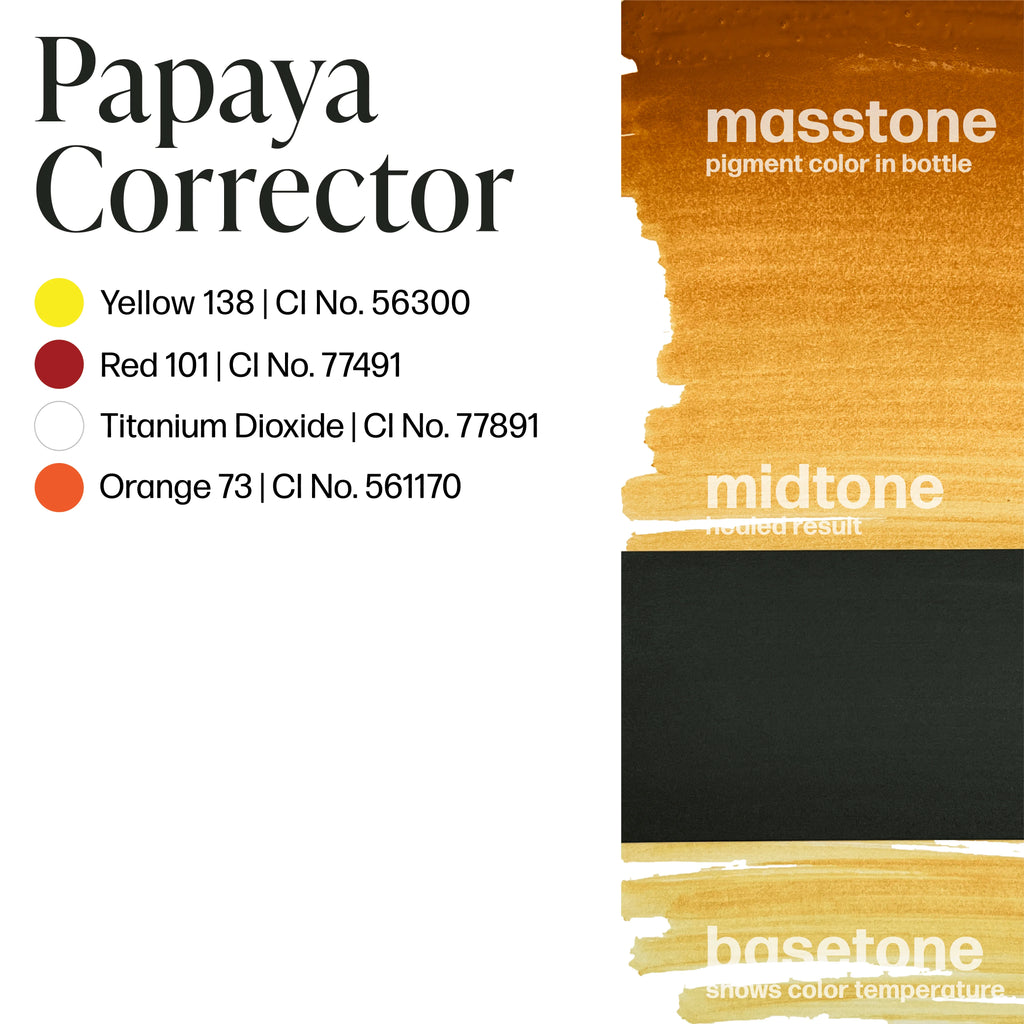 Pigment Corrector – Perma Blend LUXE Papaya Corrector | PMU Brow Color Corrector for Microblading & Ombre Brows | Eyebrow Neutralization Pigment for Professional Tattoo Correction