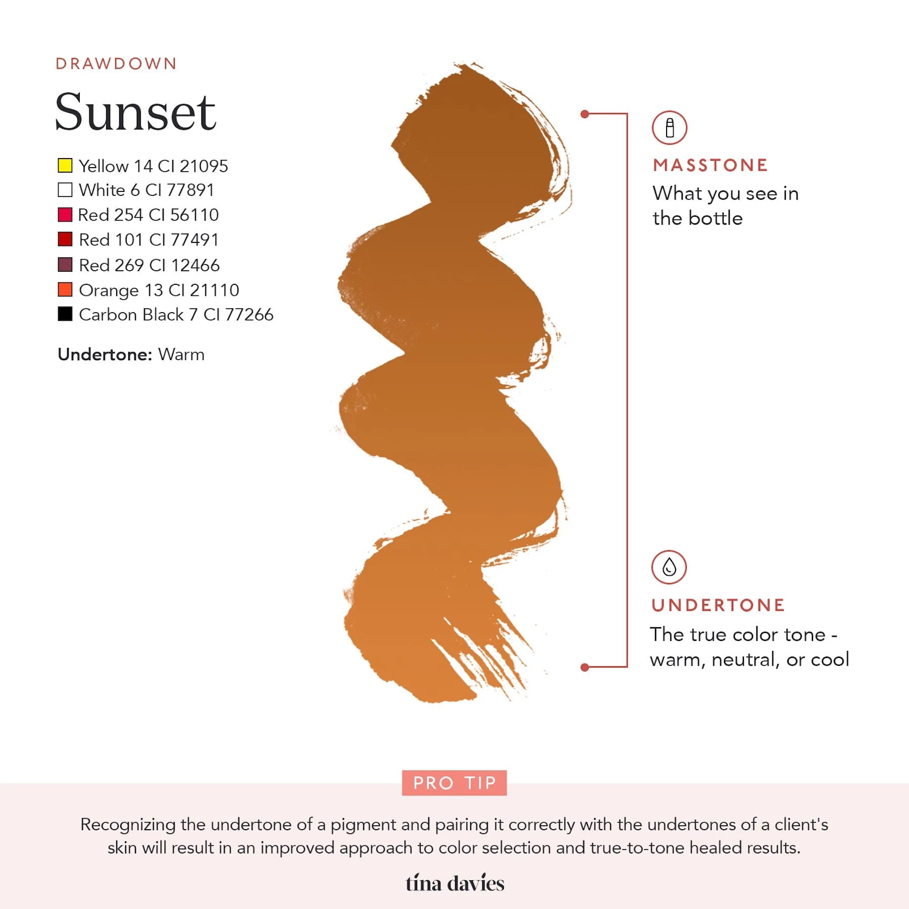Brow Pigment – Sunset 15ml - Perma Blend | Permanent Makeup SPMU Eyebrow Ink for Microblading, Ombré Brows & Powder Brows | Cool Brown Professional Pigment