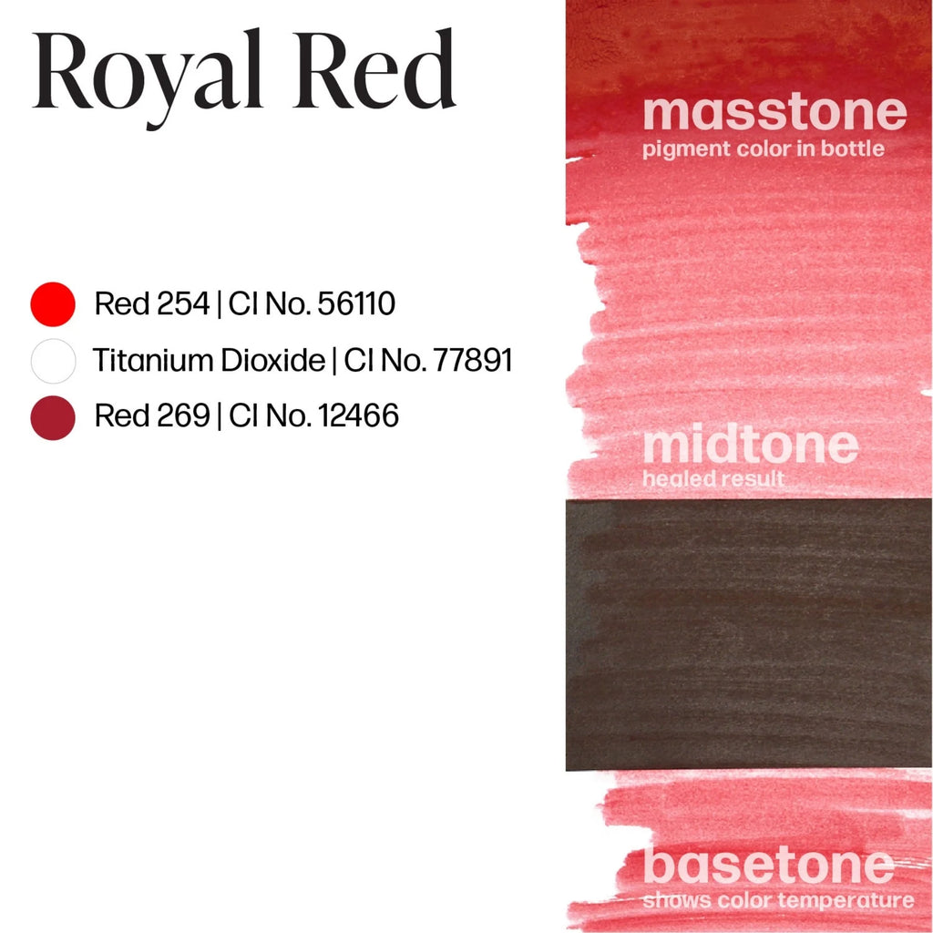 Lip Pigments – Perma Blend Lip Pigment Royal Red 15ml | Perma Blend Professional PMU Lip Blush Pigment for Lip Neutralization, Lip Correction, Lip Tattoo & Semi Permanent Makeup Ink