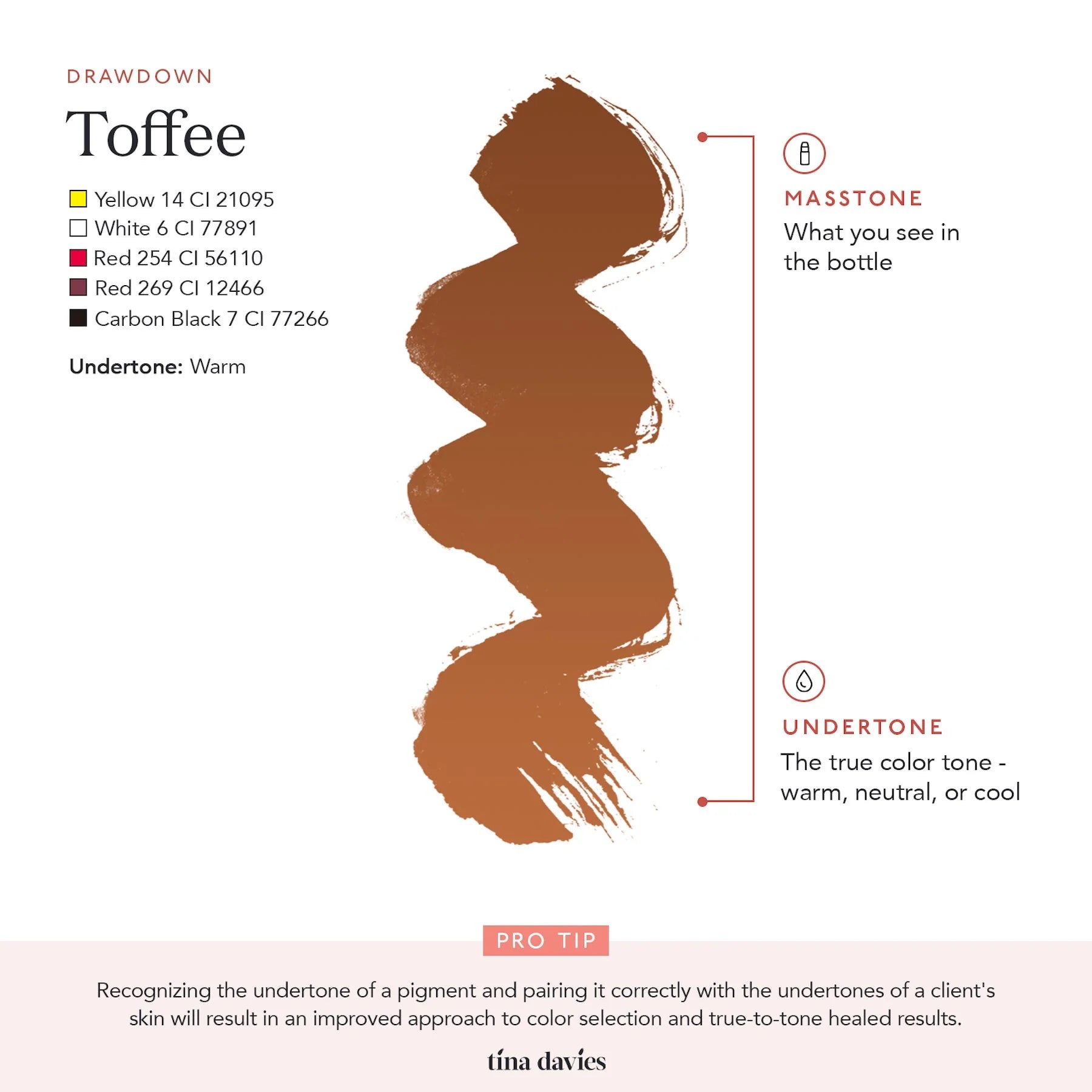 Eyebrow Pigment – Toffee 15ml Sunset Brow Pigments - Perma Blend | Permanent Makeup SPMU Eyebrow Ink for Microblading, Ombré Brows & Powder Brows | Cool Brown Professional Pigment