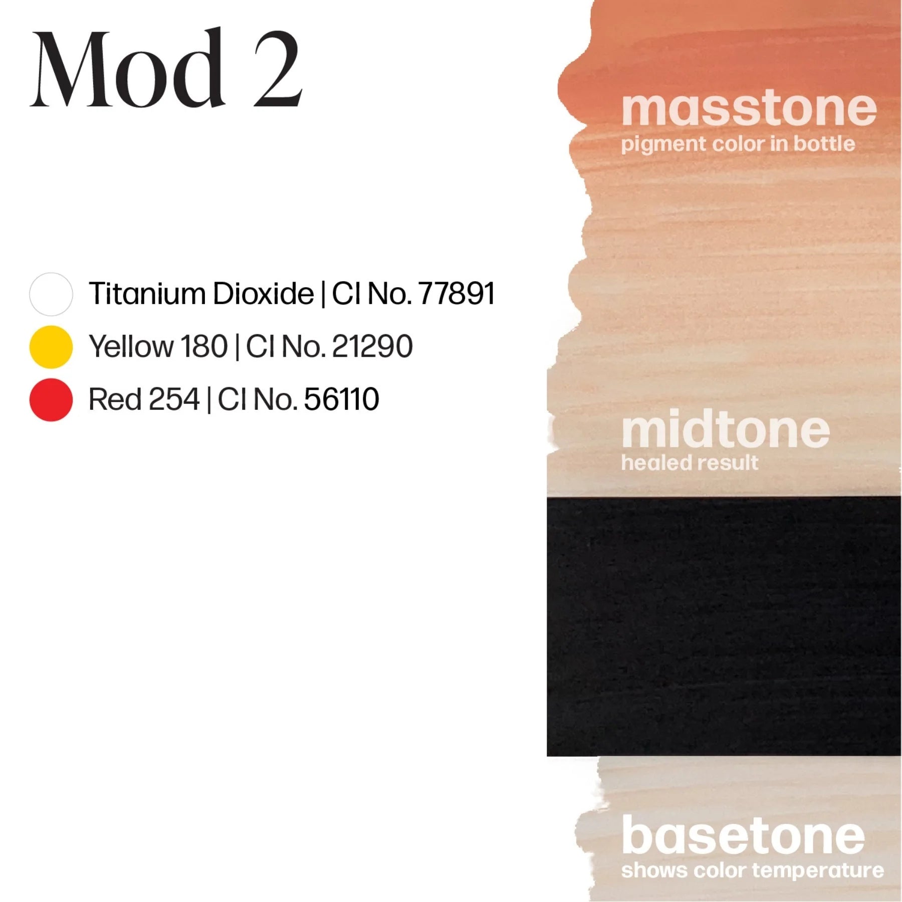 Lip Pigment – Perma Blend LUXE  Lip Shades | Lip Color Embody MOD 2 15ml by Carla Ricciardone | Lip Shades Collection | PMU Lip Blush & Modern Neutral Lip Color