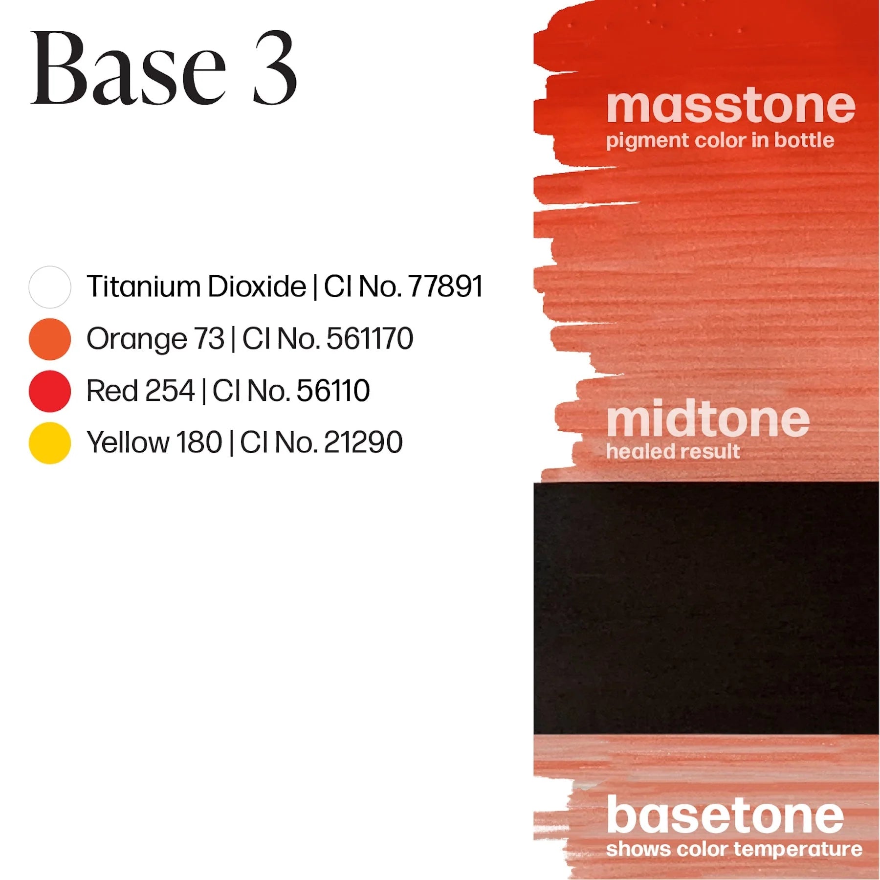 Lip Pigment – Perma Blend LUXE Base 3 15ml | Embody by Carla Ricciardone Lip Shades Collection | PMU Lip Blush & Neutral Base Lip Color