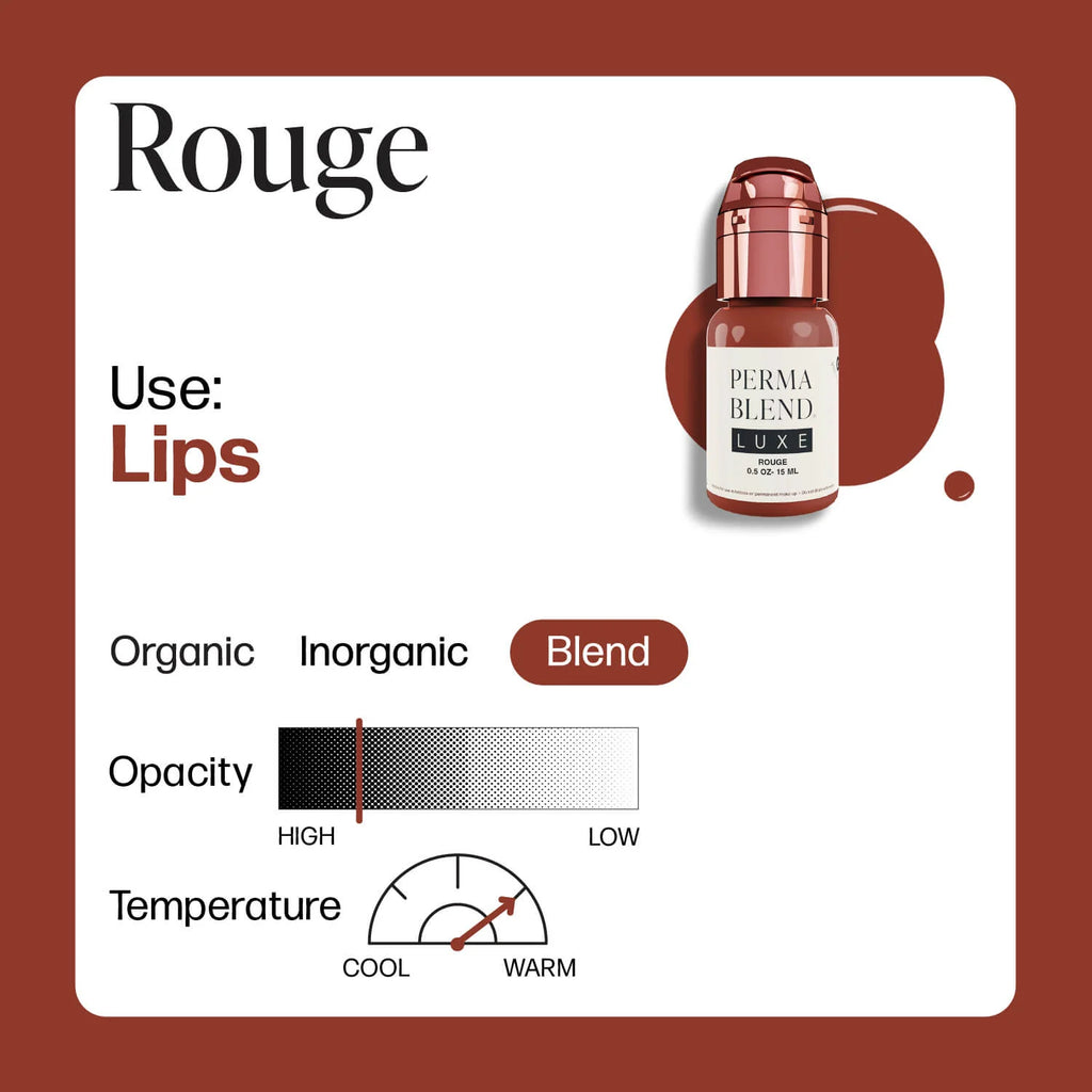 Lip Pigment – Perma Blend LUXE Lip Pigment Rouge 15ml | Lip Blush Pigment, Lip Tattoo Ink, SPMU Lip Color, Semi Permanent Makeup Lip Shade