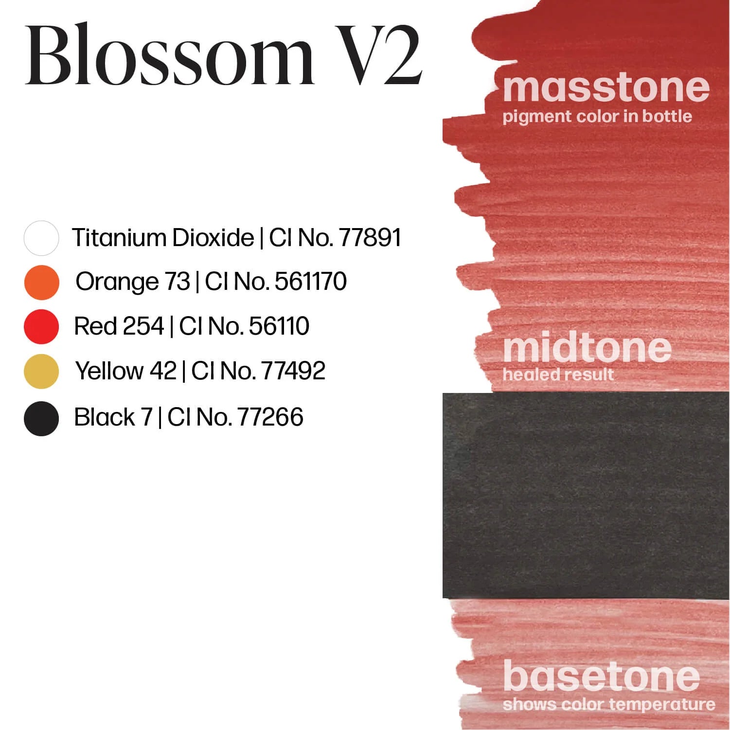 Lip Pigment – Perma Blend LUXE Lip Pigment Blossom 15ml | Lip Blush Pigment, Lip Tattoo Ink, SPMU Lip Color, Semi Permanent Makeup Lip Shade