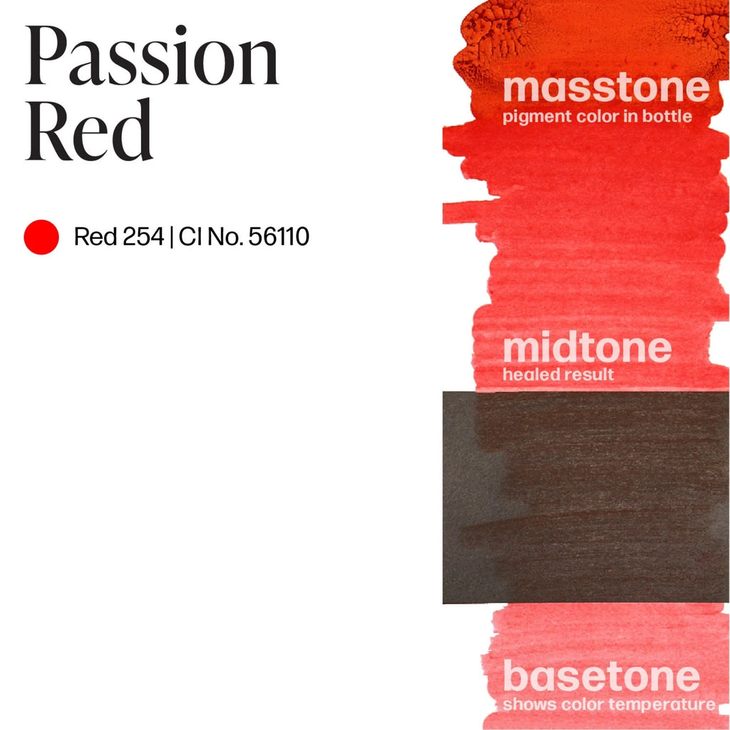Lip Pigment – Perma Blend Passion Red 15ml | Professional PMU Lip Blush Pigment for Lip Tattoo, Lip Neutralization, Lip Correction, Semi Permanent Makeup Ink & Cosmetic Tattoo