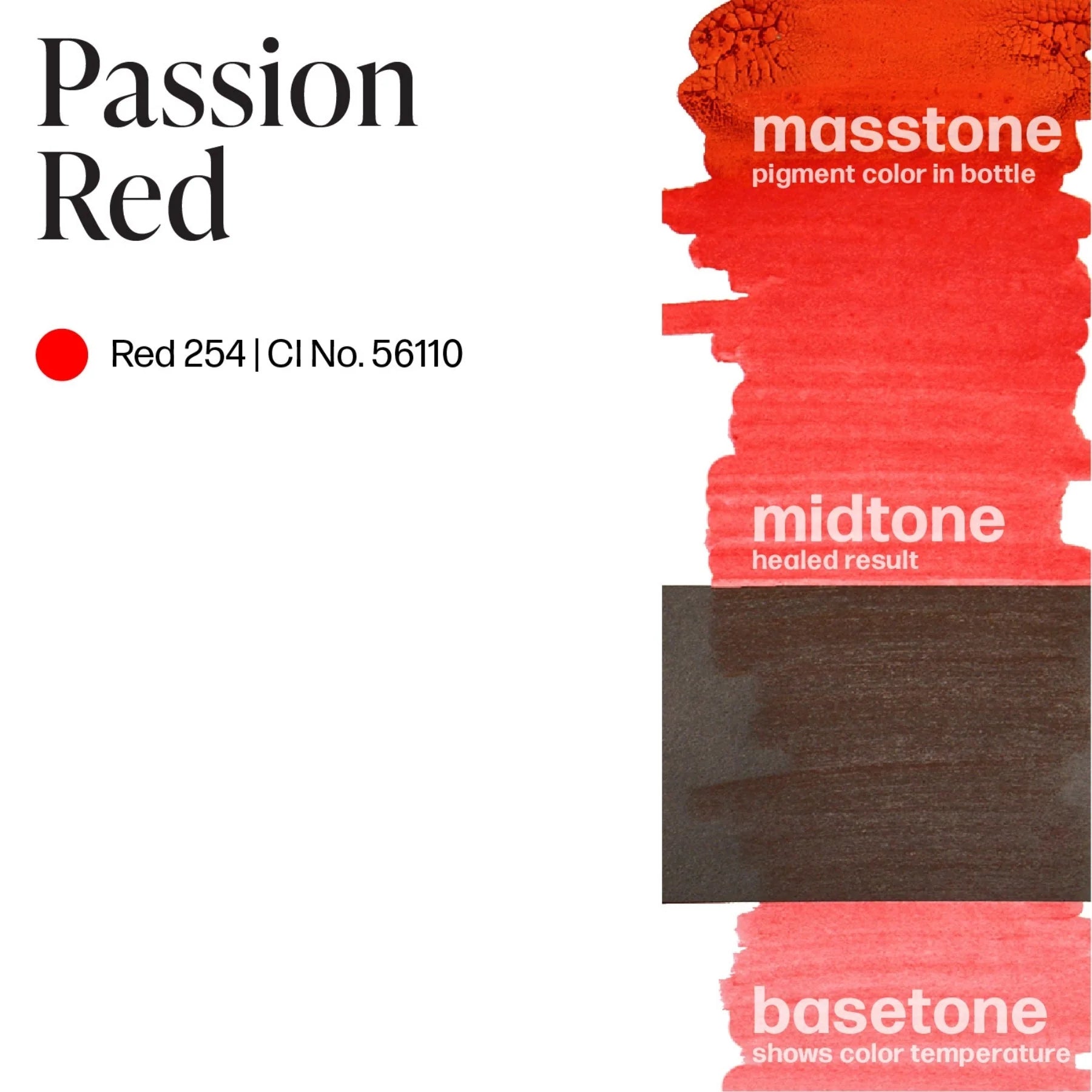 Lip Pigment – Perma Blend Passion Red 15ml | Professional PMU Lip Blush Pigment for Lip Tattoo, Lip Neutralization, Lip Correction, Semi Permanent Makeup Ink & Cosmetic Tattoo