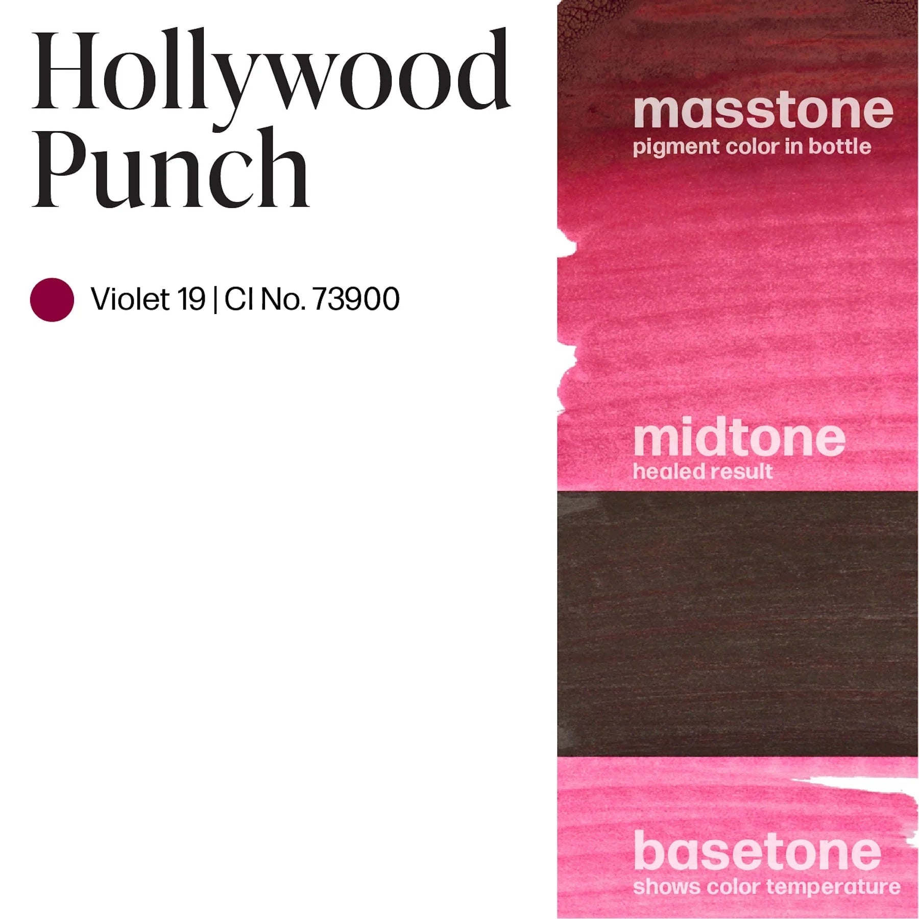 Lip Pigments – Perma Blend Lip Pigment Hollywood Punch 15ml | Perma Blend Professional PMU Lip Blush Pigment for Lip Neutralization, Lip Correction, Lip Tattoo & Semi Permanent Makeup Ink