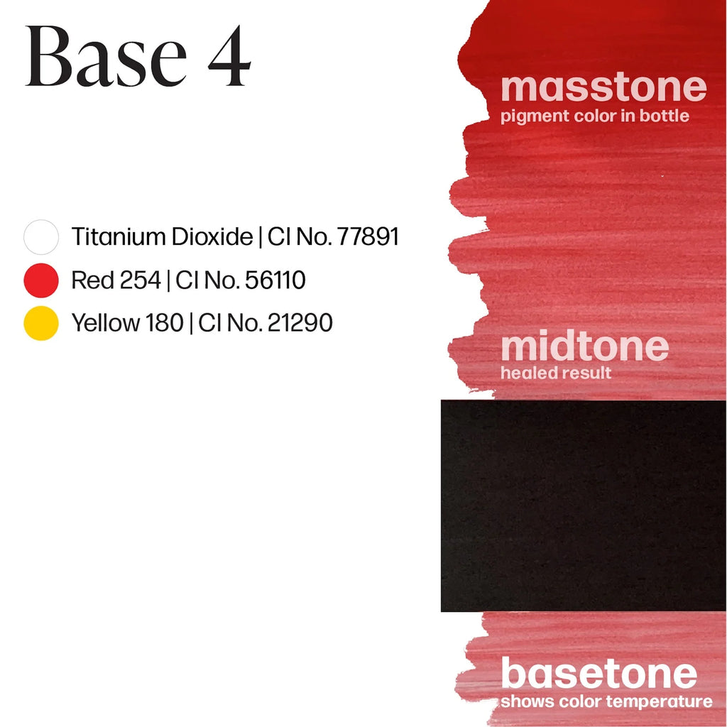 Lip Pigment – Perma Blend LUXE Embody Base 4 15ml by Carla Ricciardone | Lip Shades Collection | PMU Lip Blush & Neutral Base Lip Color